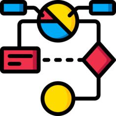 Algorithm