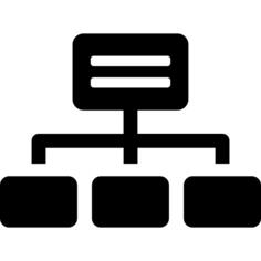 层次结构