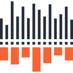 Bar chart
