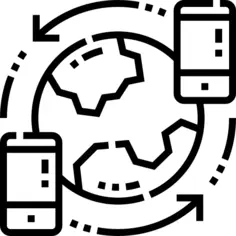 Communications