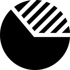 饼形图