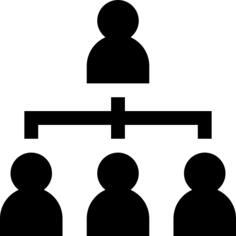 Management
