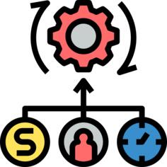 Resource