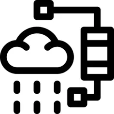 控制
