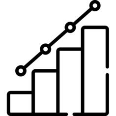 Bar chart
