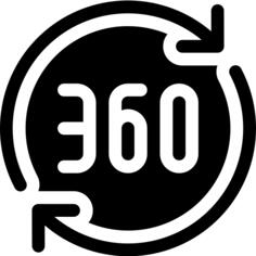 360视图