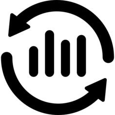 Market Analysis