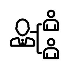 Organization
