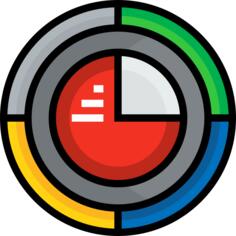 Pie chart