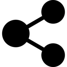 分享