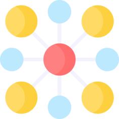 分散