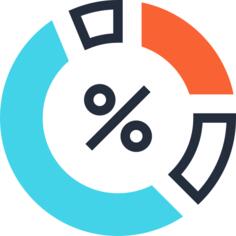 Pie chart