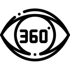 360 view