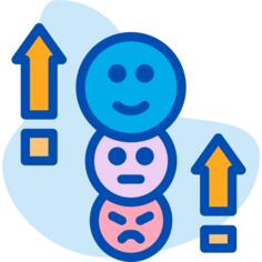 增加