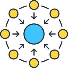 分散