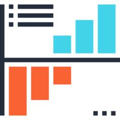 Bar chart
