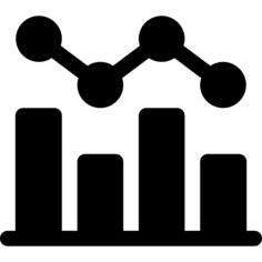 Bar chart