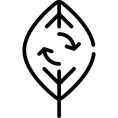 Ecology