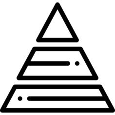 金字塔图表