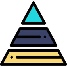 金字塔图表