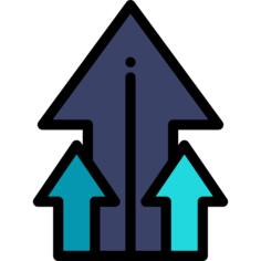 利润
