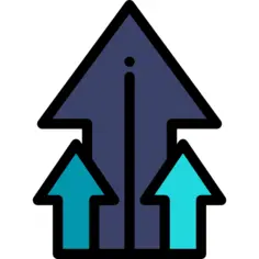 利润