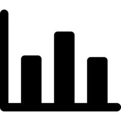 Analysis