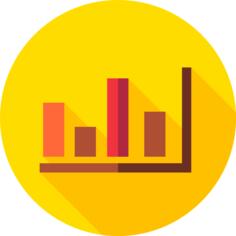 Bar chart