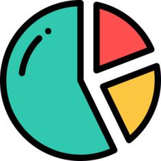 Pie chart