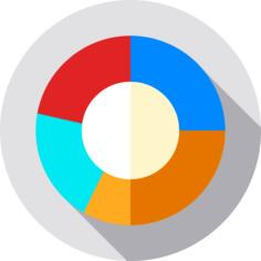 Pie chart