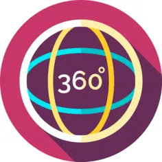 360度