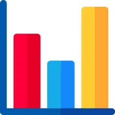Bar chart