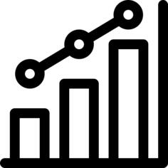 Bar chart