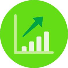 Profits