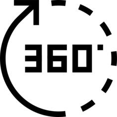 360 degrees