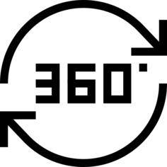 360 degrees