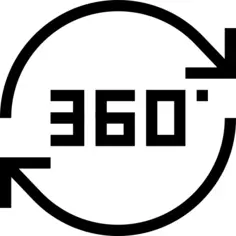 360度