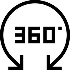 360 degrees