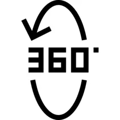 360度