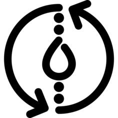 水循环
