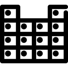 Periodic table
