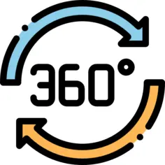 360度