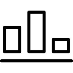 Bar chart