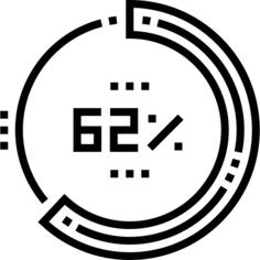 Percentage