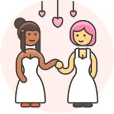 女同性恋