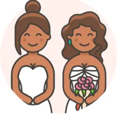 女同性恋