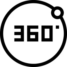 360度