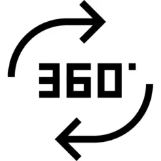 360度