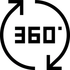 360度
