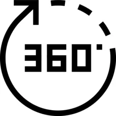 360度